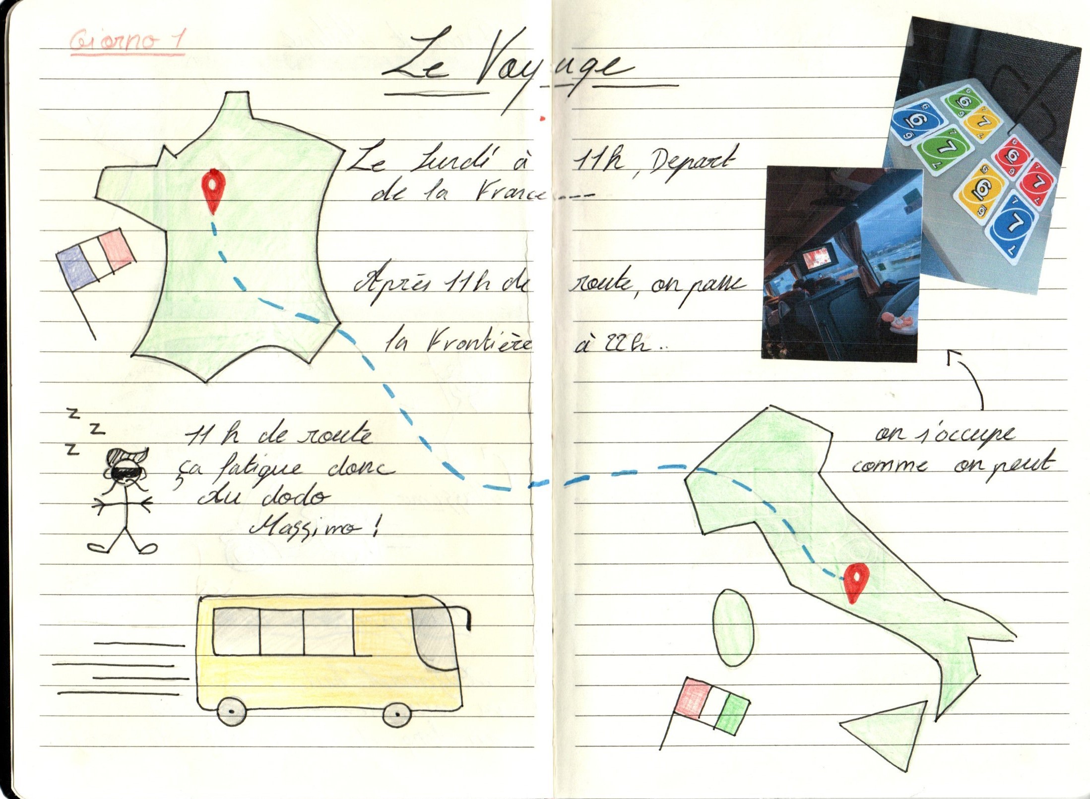 Carnet de voyage 2 - Page 2