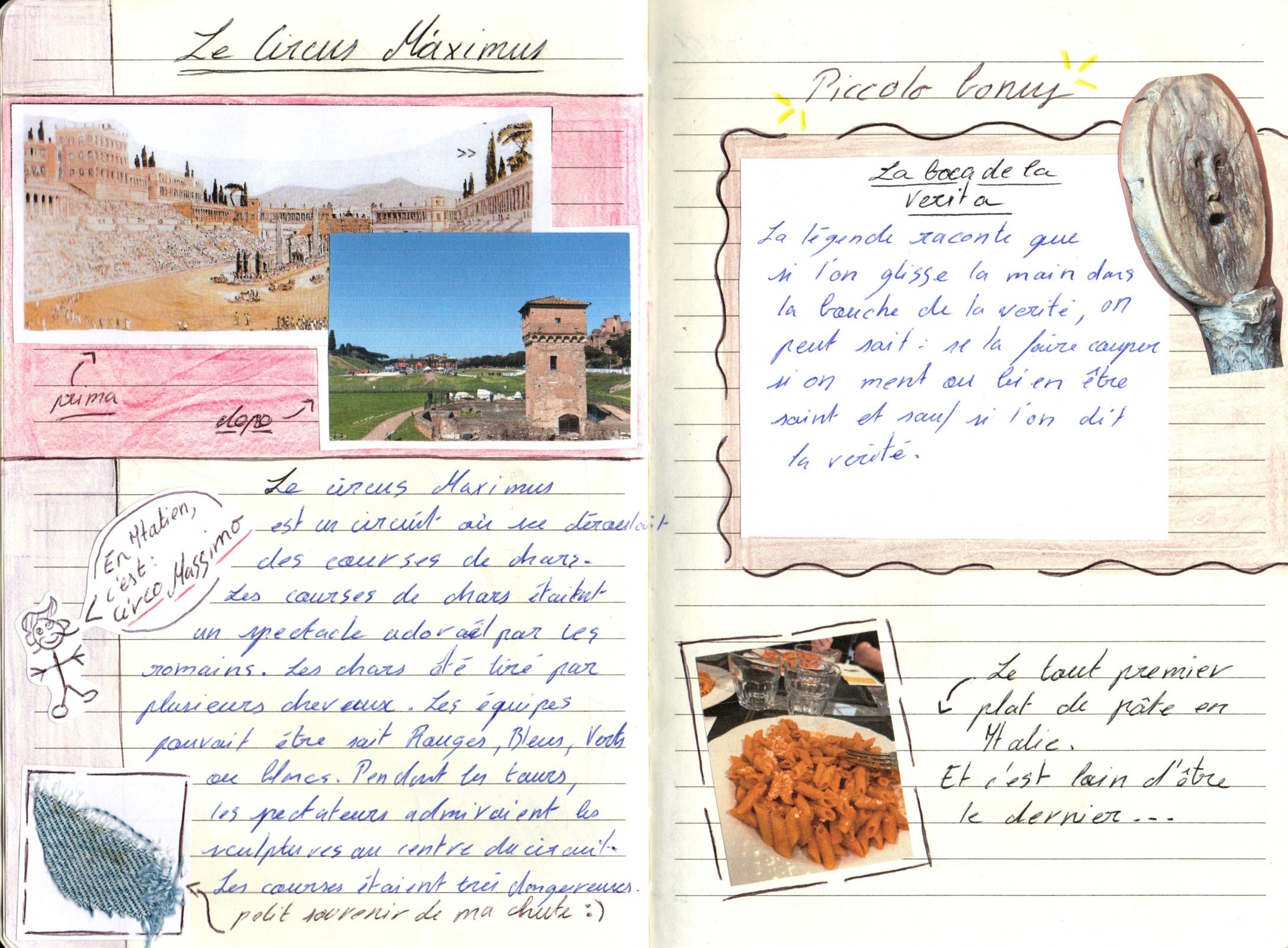 Carnet de voyage 2 - Page 4