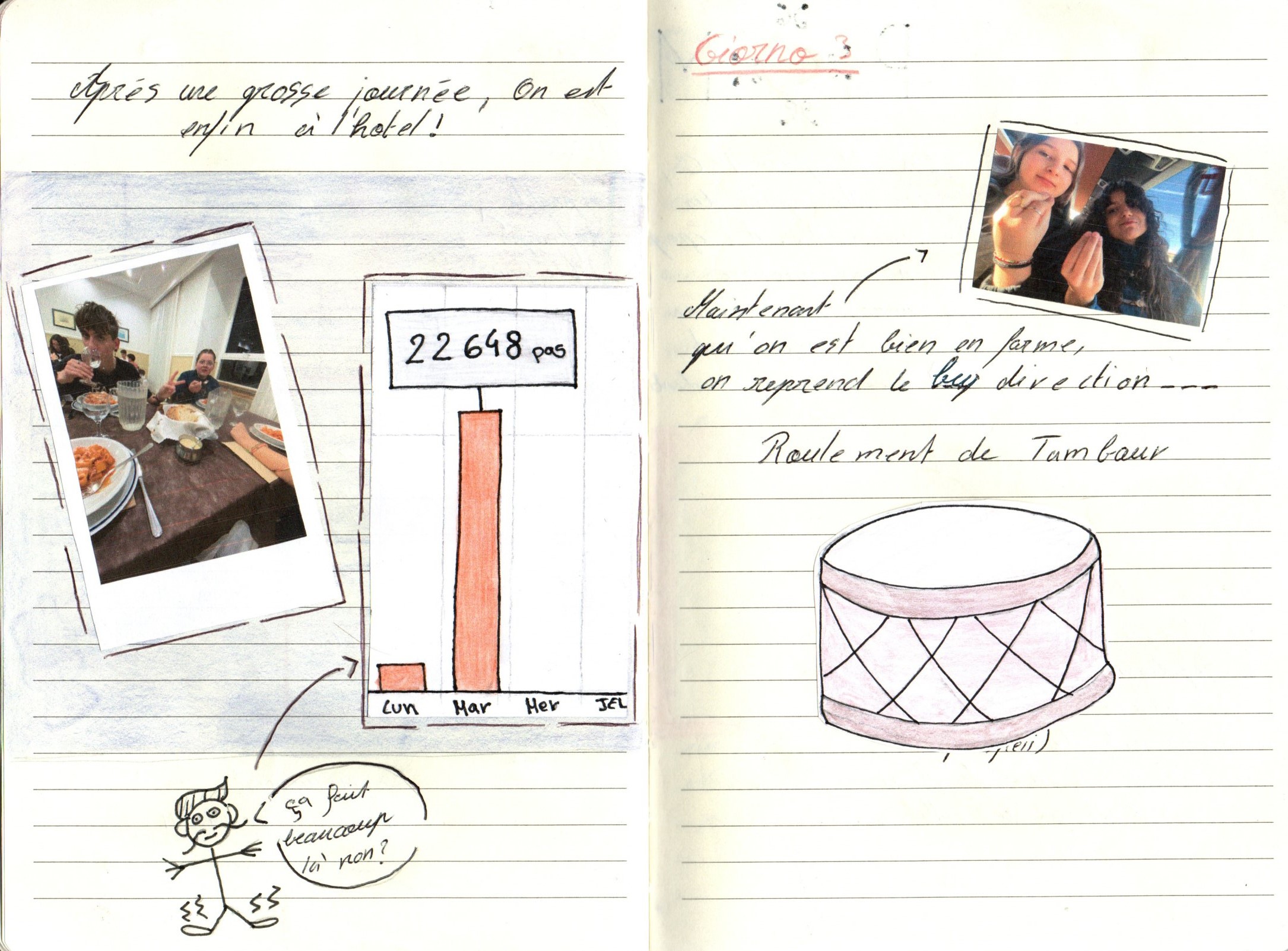 Carnet de voyage 2 - Page 6