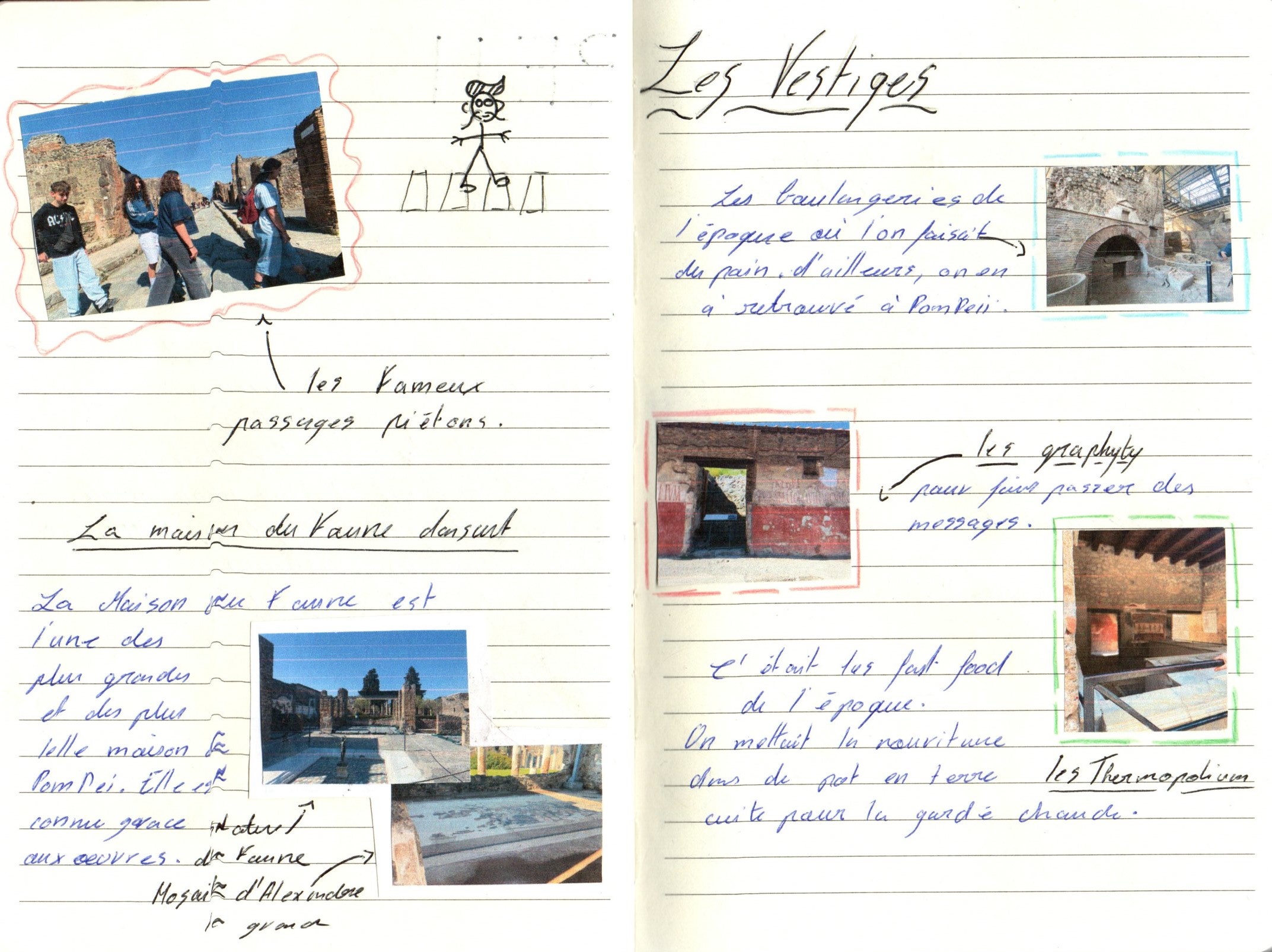Carnet de voyage 2 - Page 8