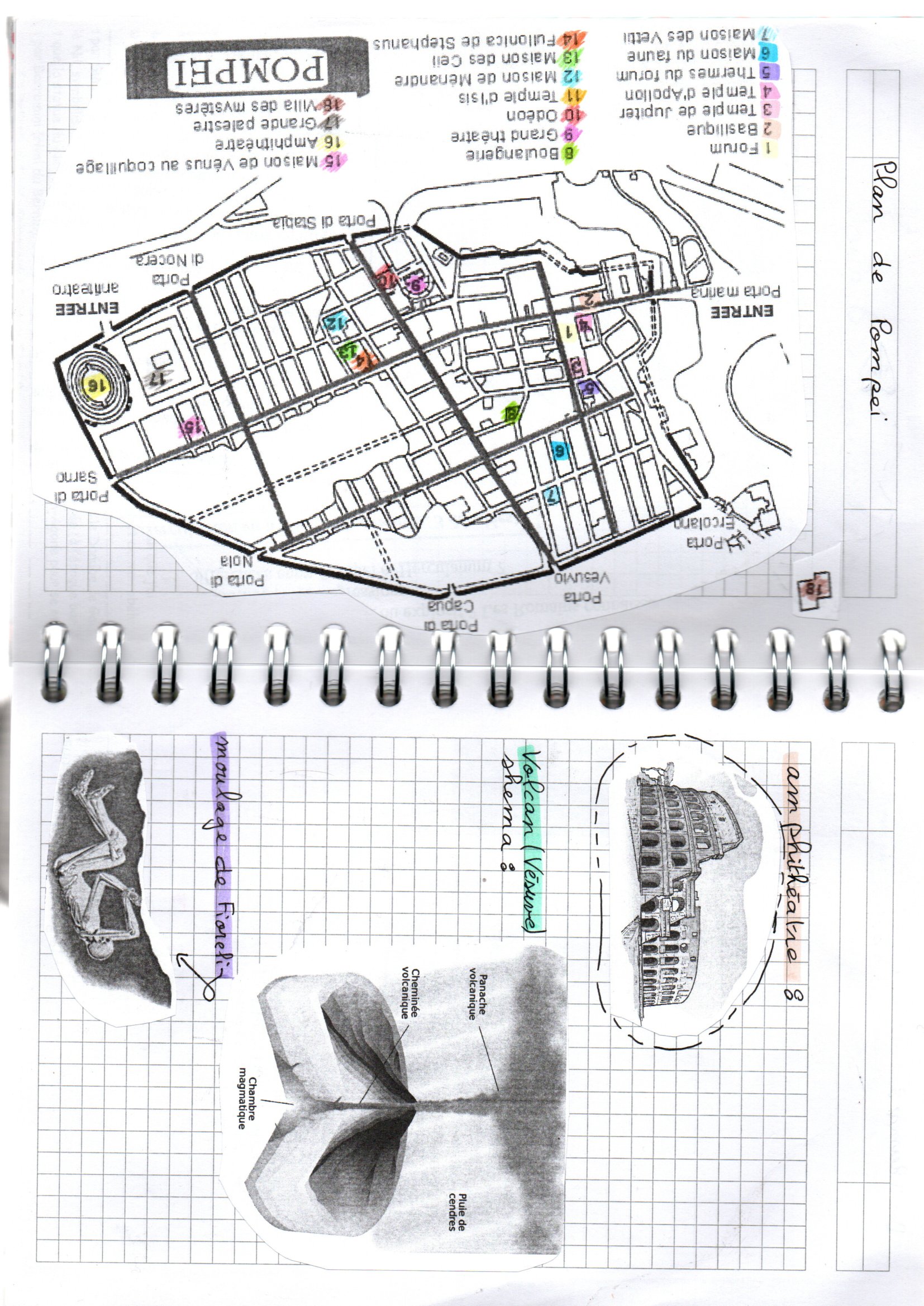 Carnet de voyage 3 - Page 16